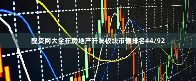 配资网大全在房地产开发板块市值排名44/92